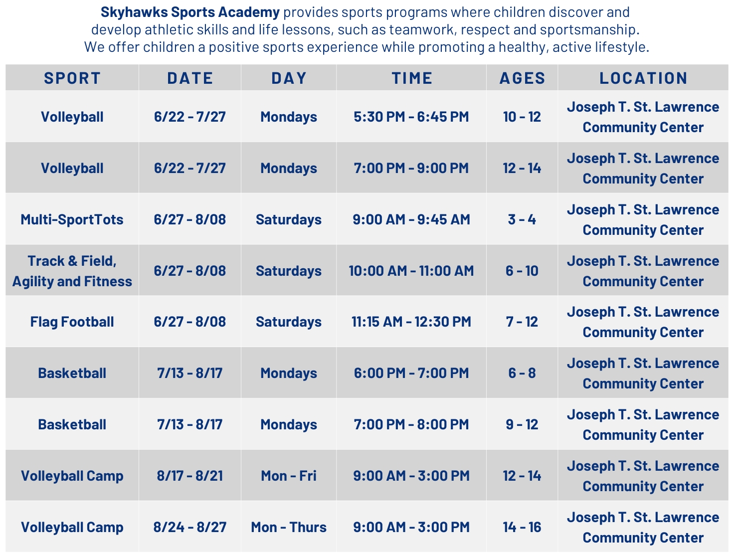 Skyhawks Sports